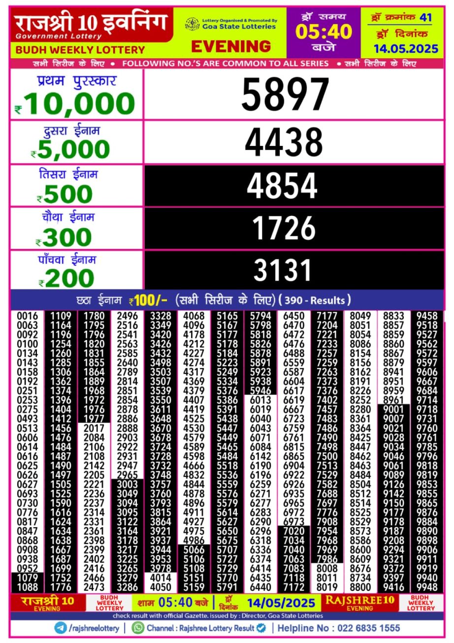 Today Lottery Sambad