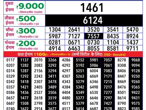 Today Lottery Sambad