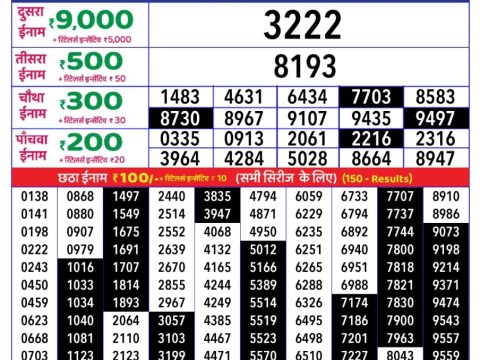 Today Lottery Sambad