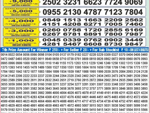 Today Lottery Sambad