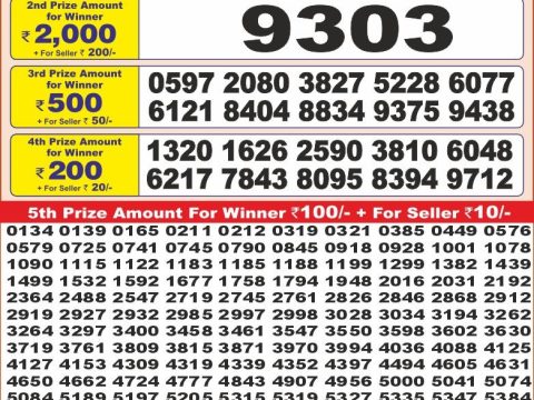 Today Lottery Sambad