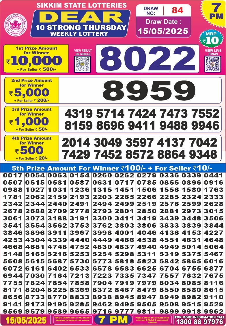 Today Lottery Sambad