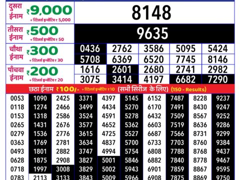 Today Lottery Sambad