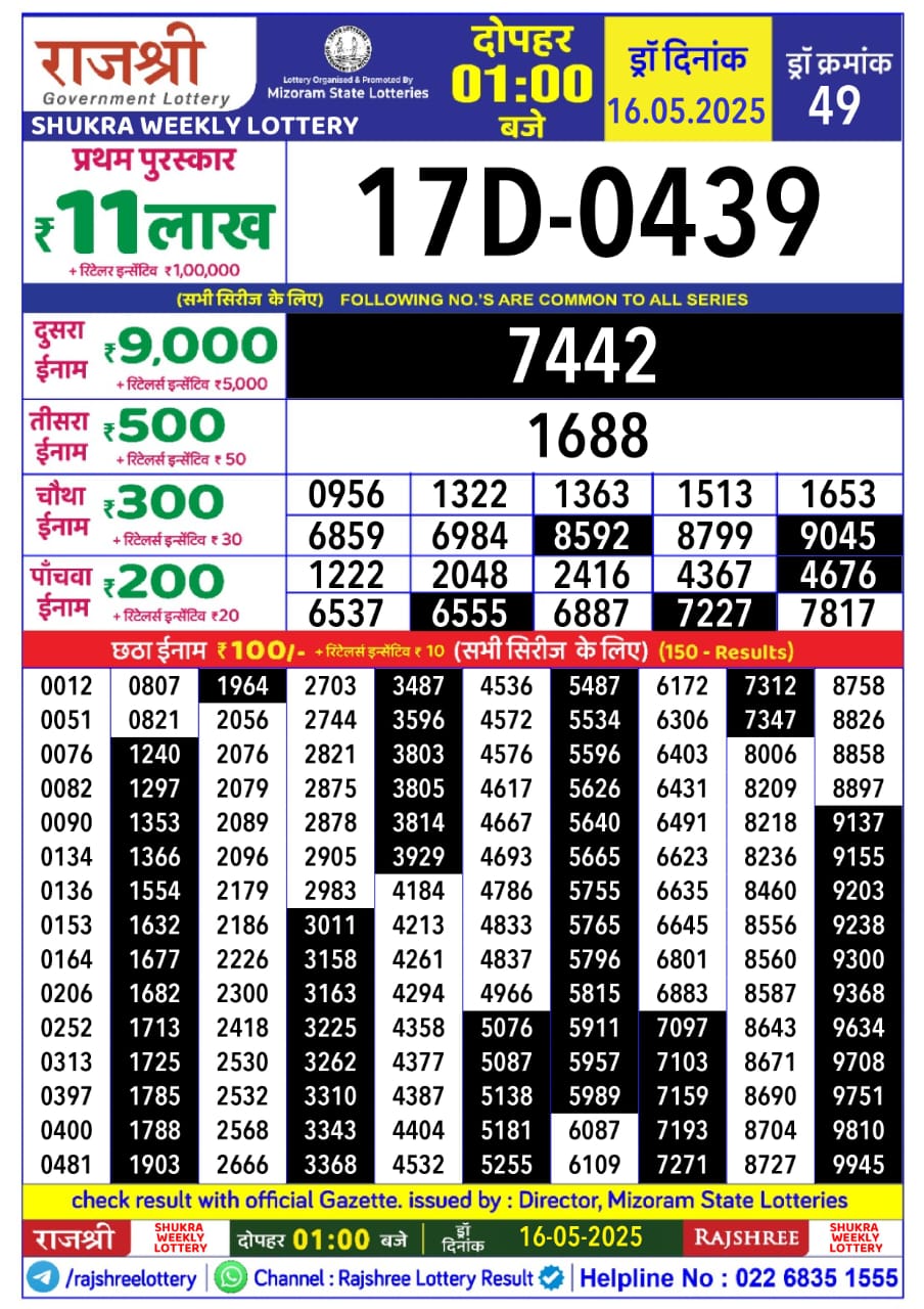 Today Lottery Sambad