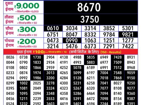Today Lottery Sambad