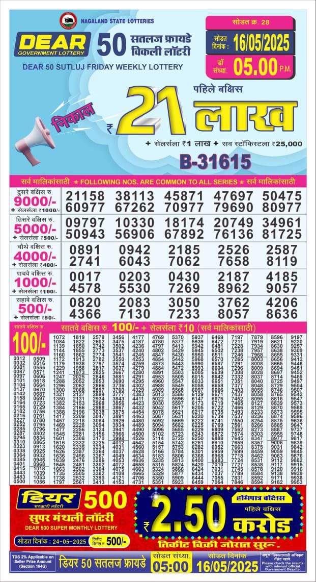 Today Lottery Sambad