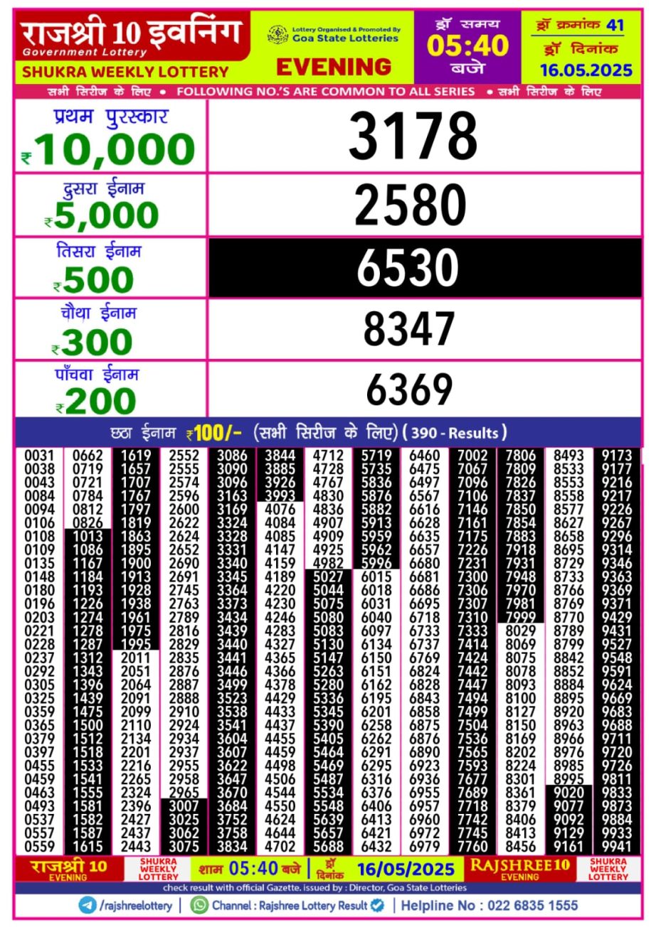Today Lottery Sambad