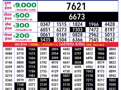 Today Lottery Sambad