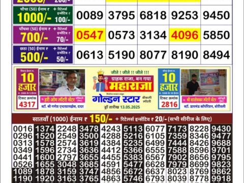 Today Lottery Sambad