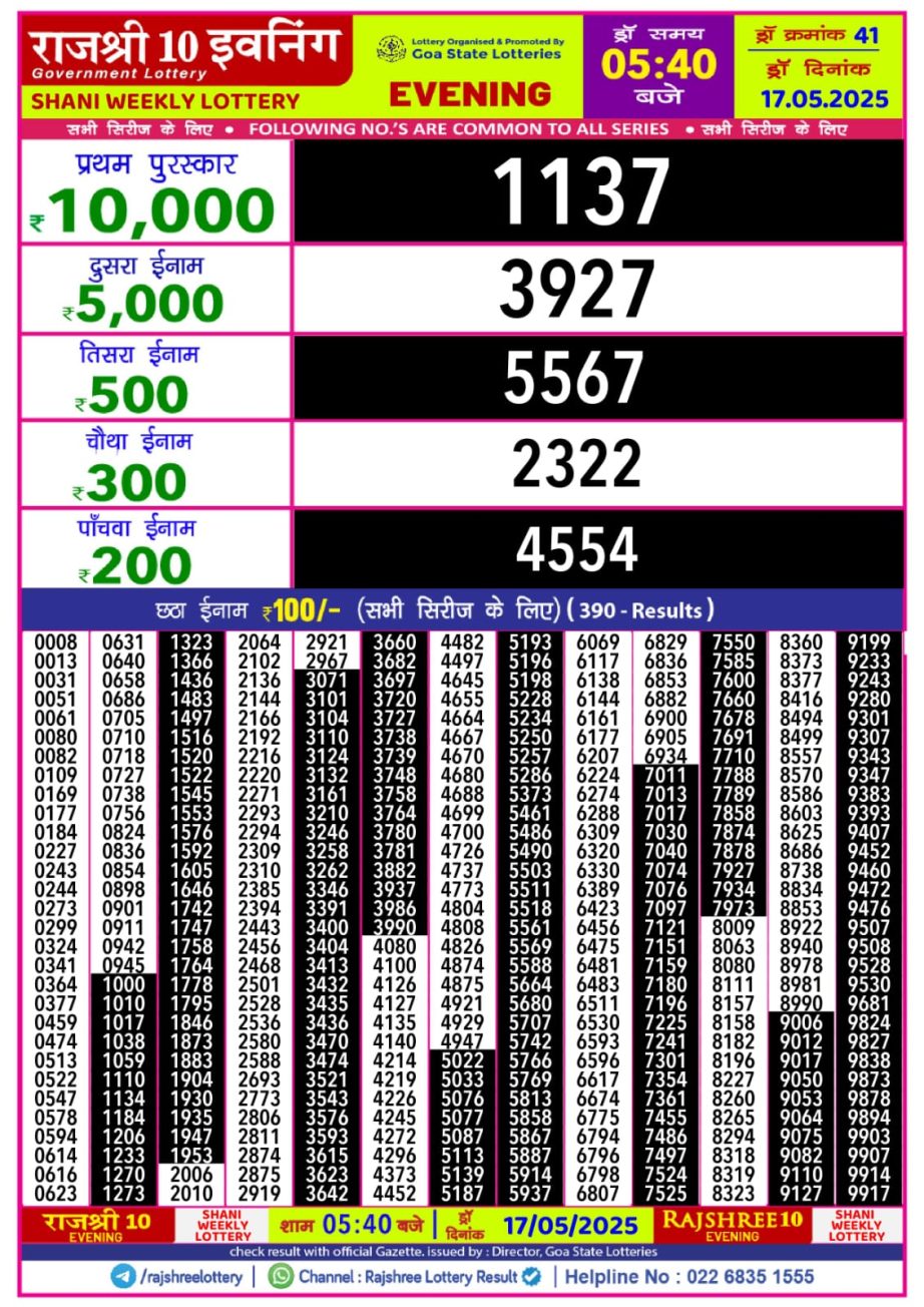 Today Lottery Sambad