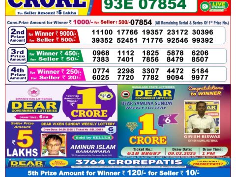 Today Lottery Sambad