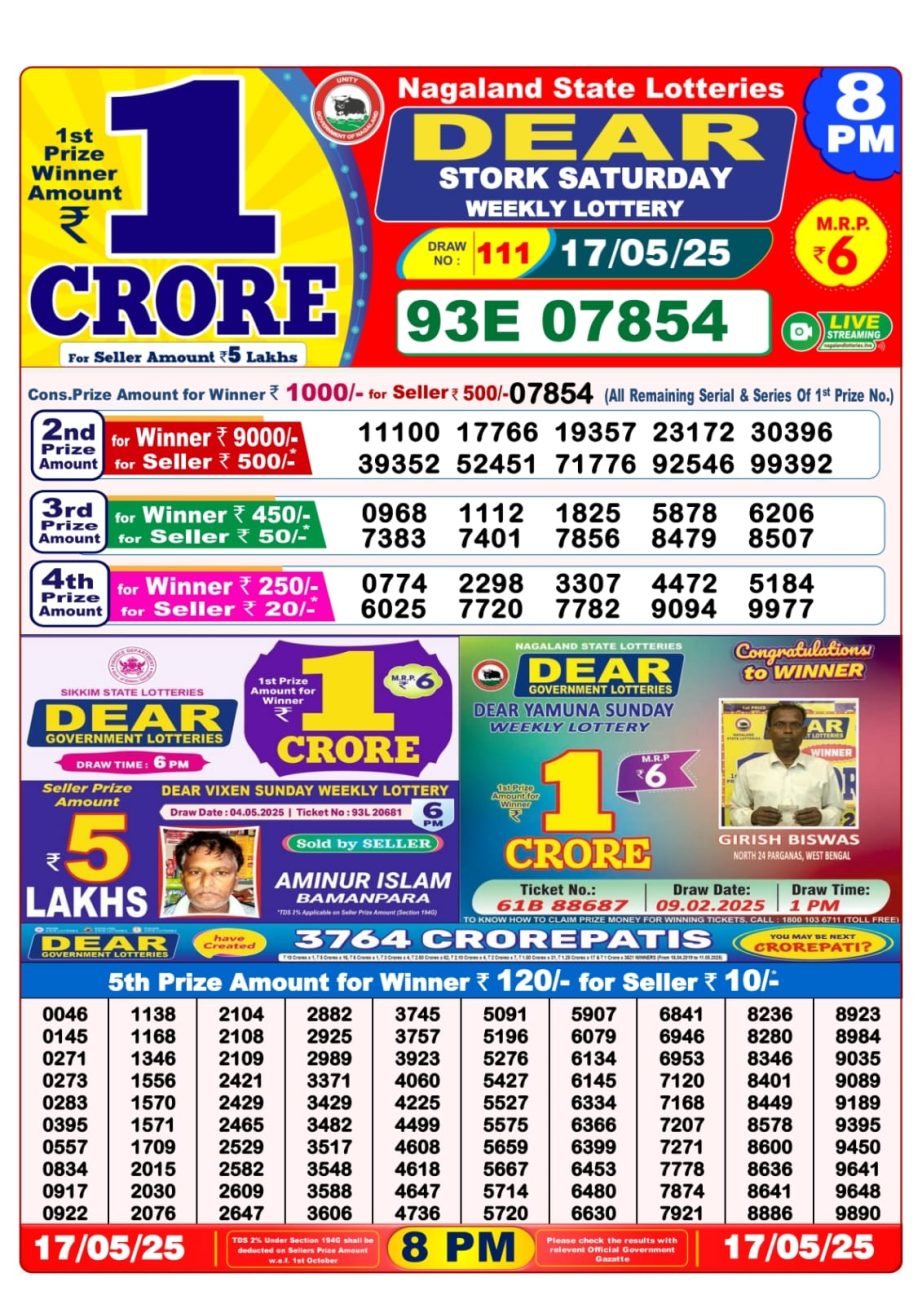 Today Lottery Sambad