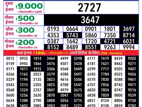 Today Lottery Sambad