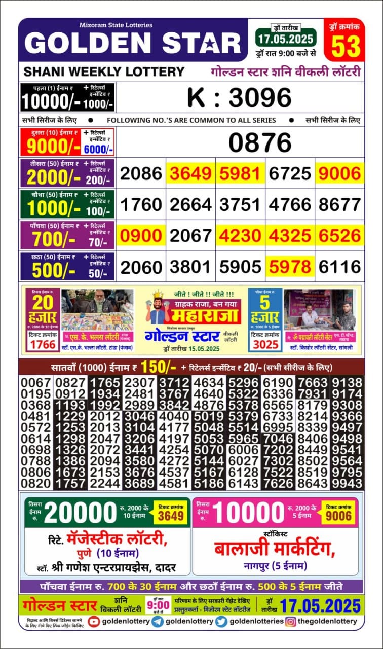 Today Lottery Sambad