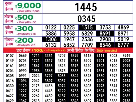 Today Lottery Sambad