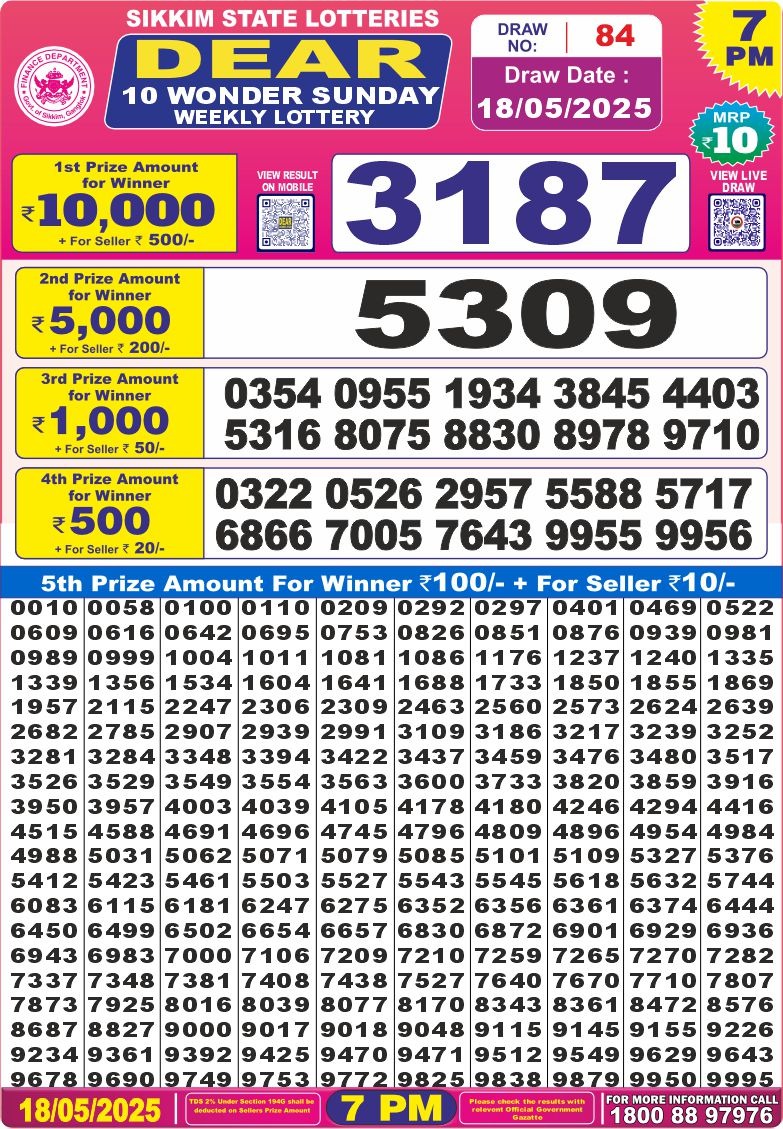 Today Lottery Sambad