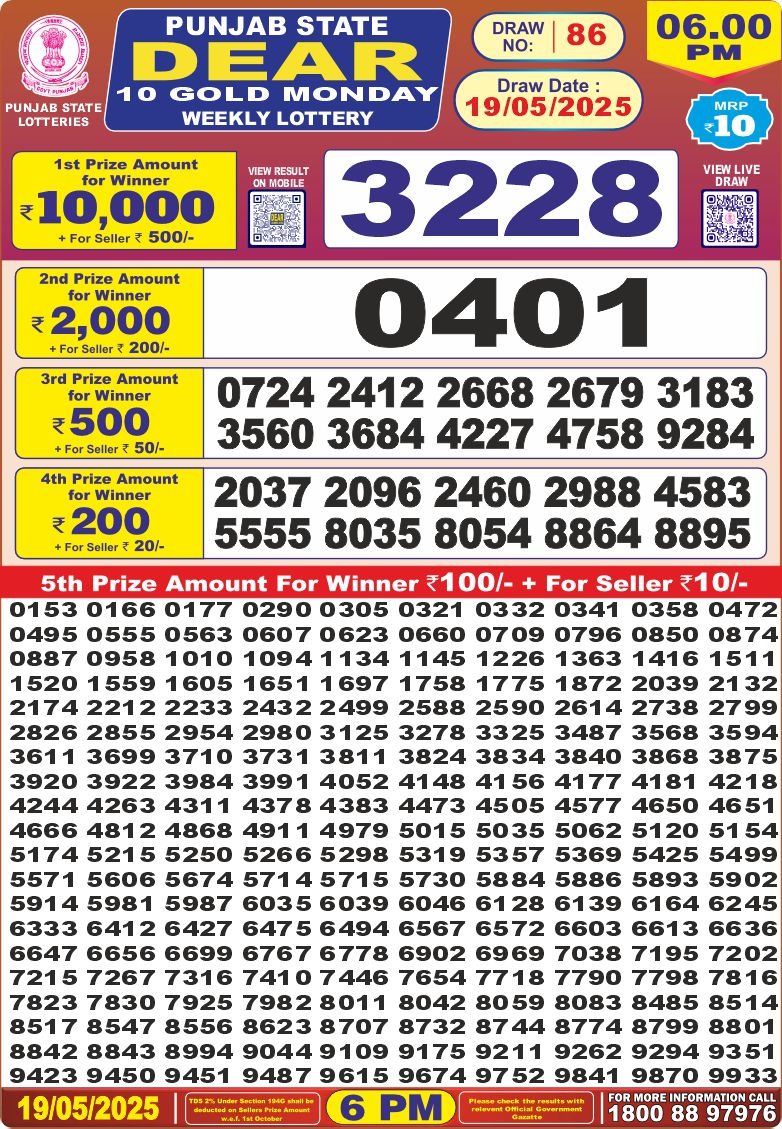 Today Lottery Sambad