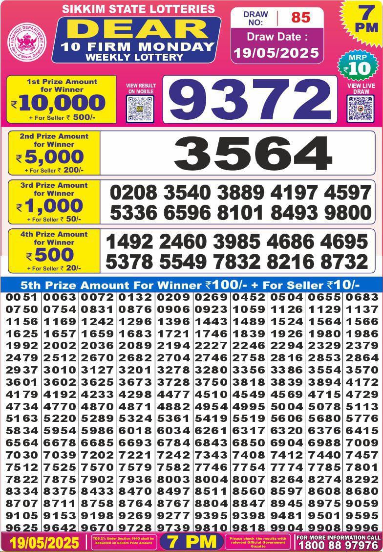 Today Lottery Sambad