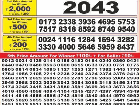 Today Lottery Sambad