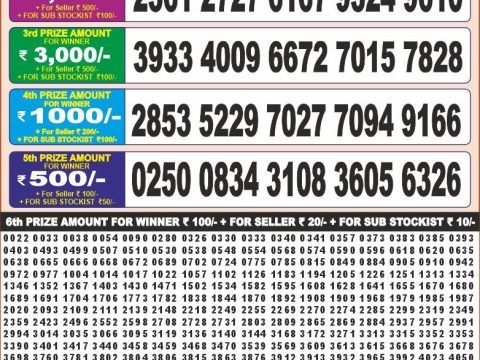Today Lottery Sambad