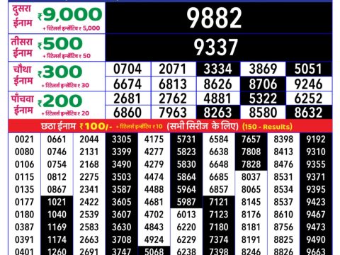 Today Lottery Sambad