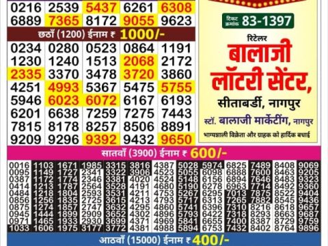 Today Lottery Sambad