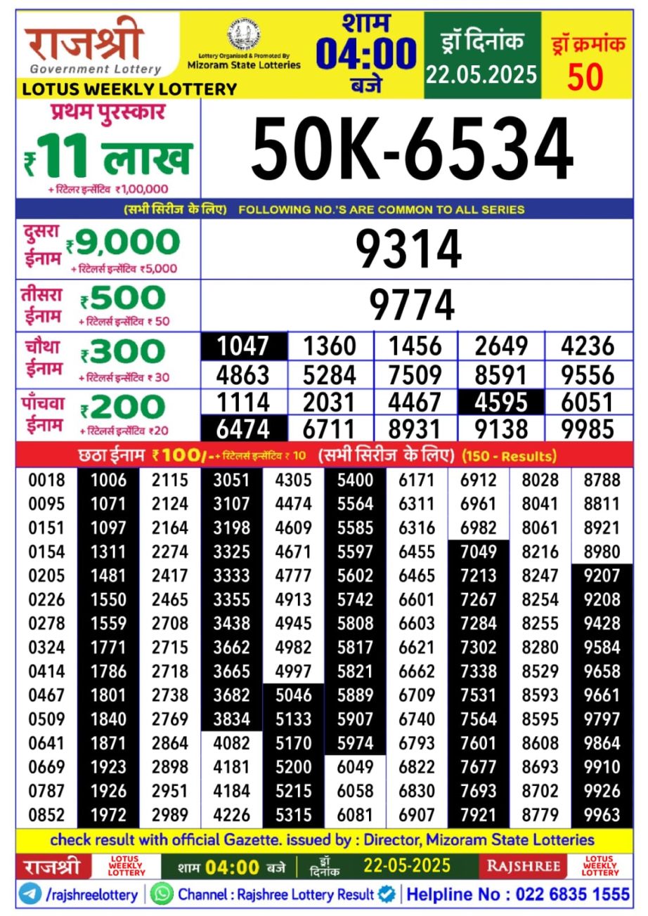 Today Lottery Sambad