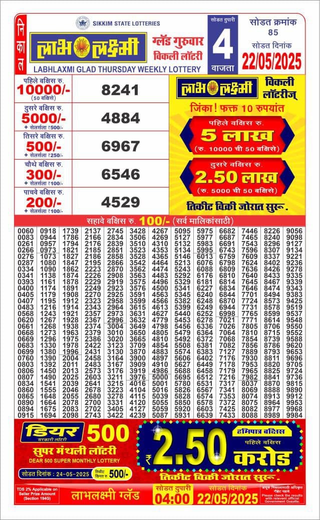Today Lottery Sambad