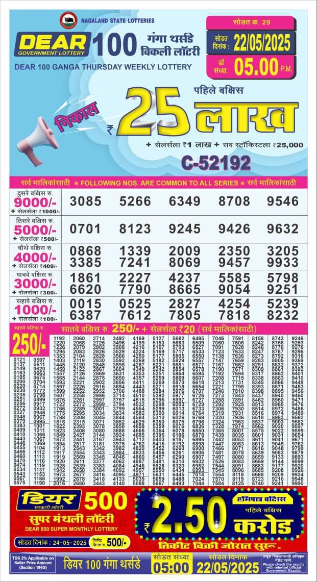 Today Lottery Sambad