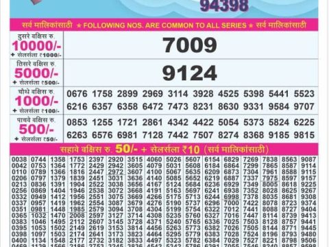 Today Lottery Sambad