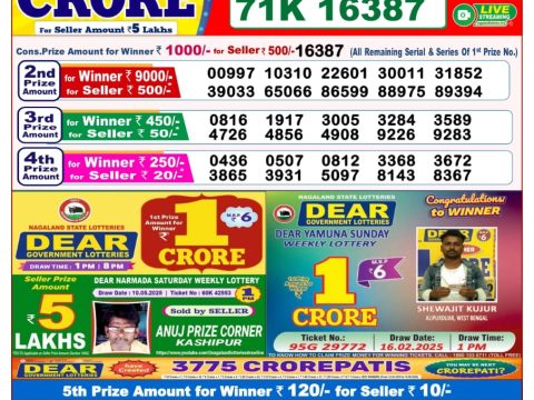 Today Lottery Sambad