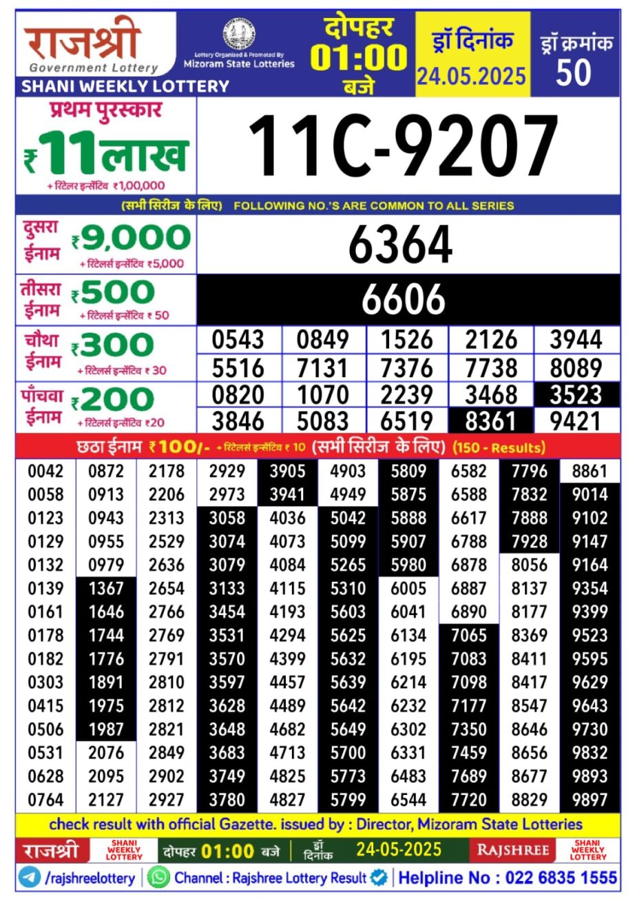 Today Lottery Sambad