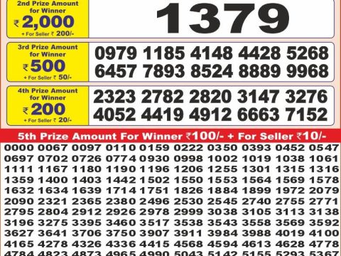 Today Lottery Sambad