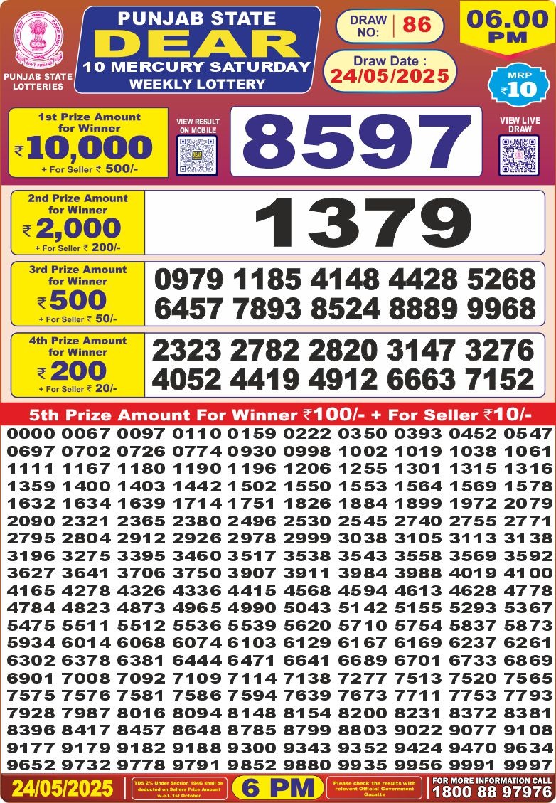 Today Lottery Sambad