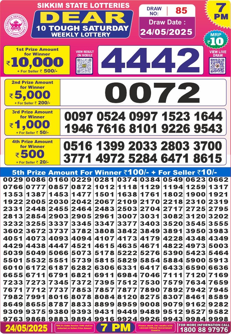 Today Lottery Sambad