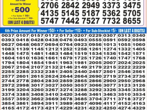 Today Lottery Sambad