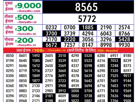 Today Lottery Sambad