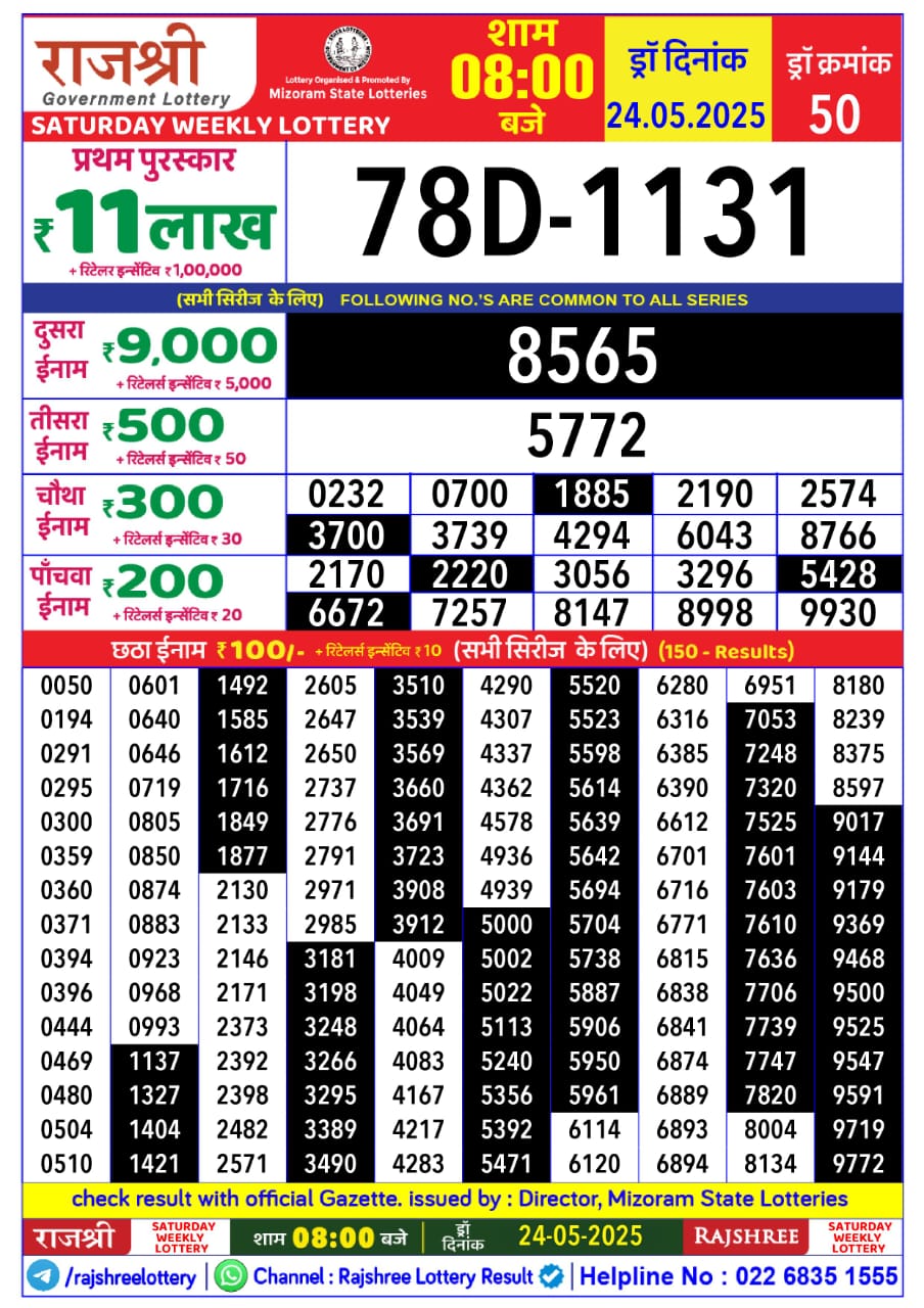 Today Lottery Sambad