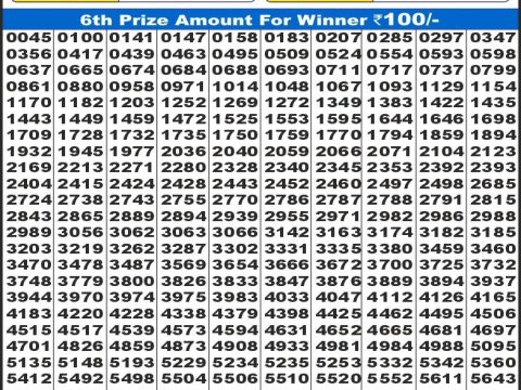 Today Lottery Sambad