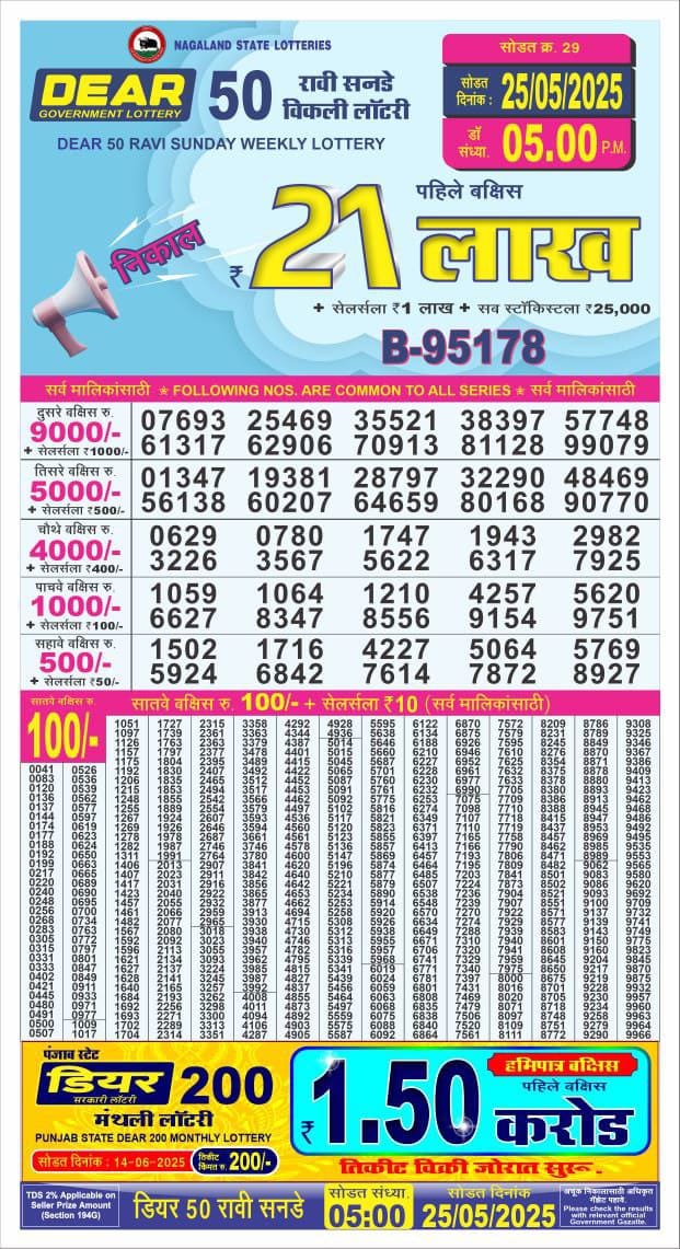 Today Lottery Sambad
