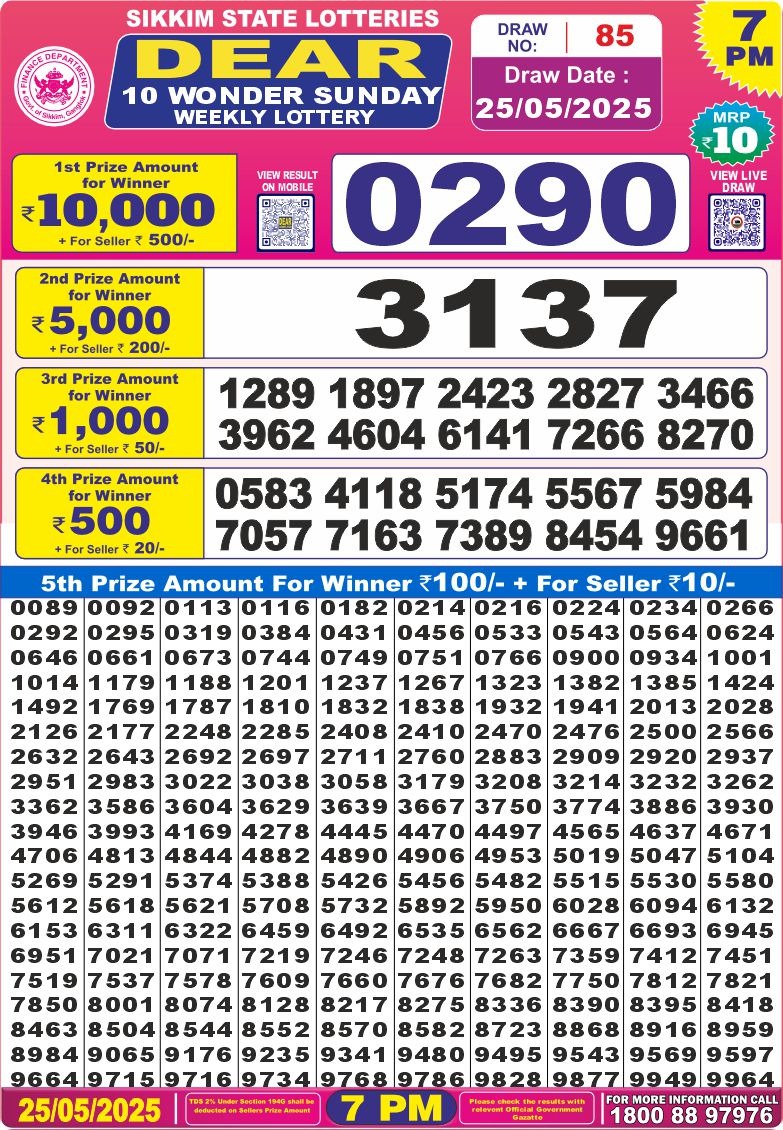 Today Lottery Sambad