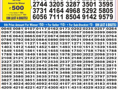 Today Lottery Sambad