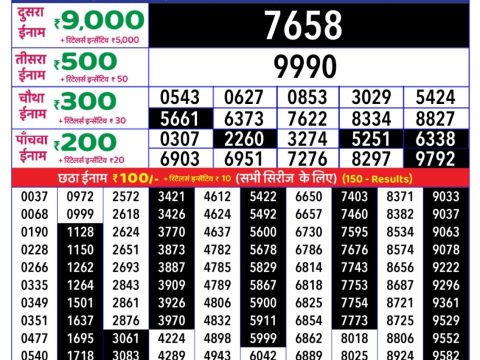 Today Lottery Sambad