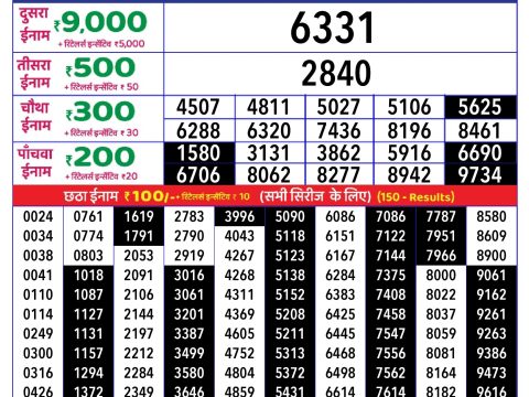 Today Lottery Sambad