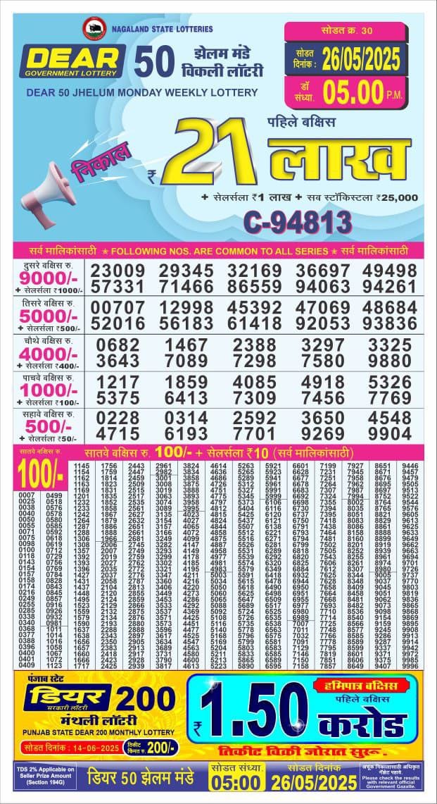 Today Lottery Sambad