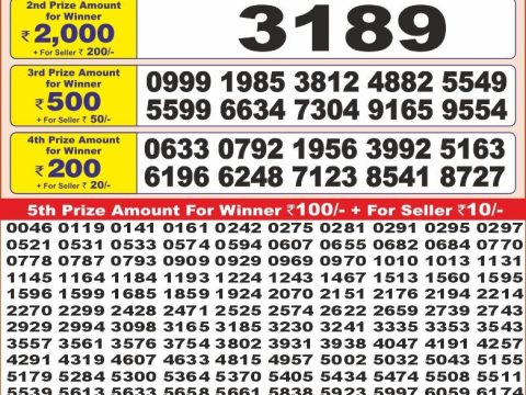 Today Lottery Sambad