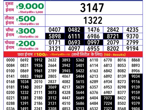 Today Lottery Sambad