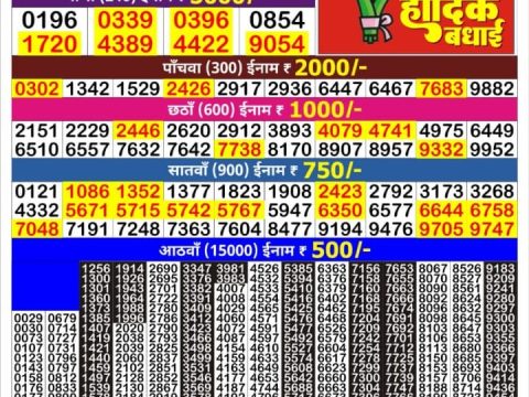 Today Lottery Sambad
