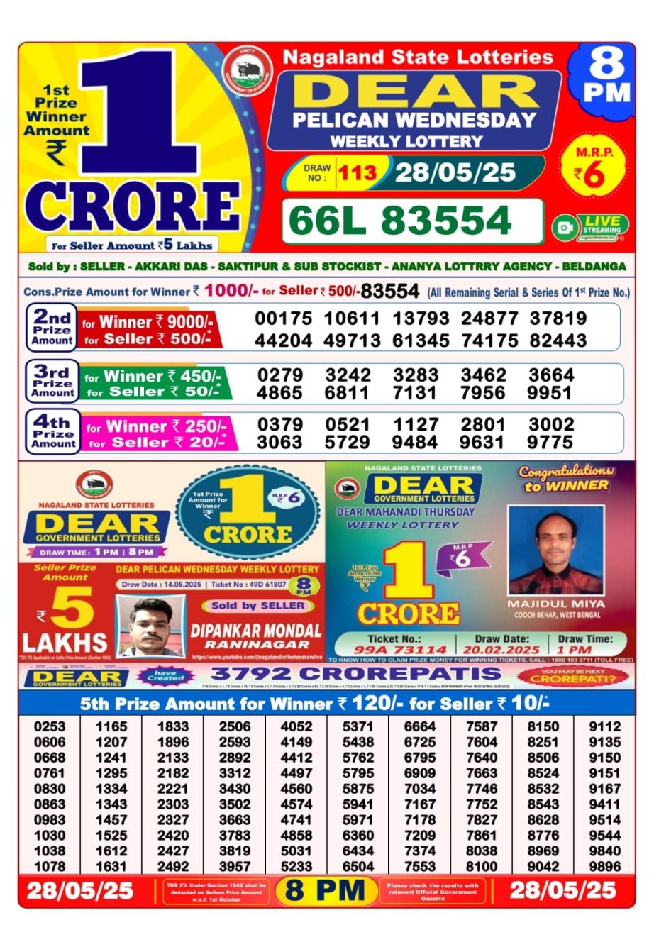 Today Lottery Sambad