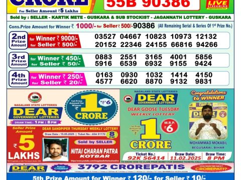 Today Lottery Sambad